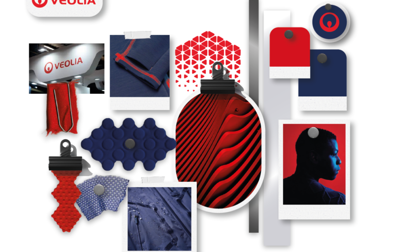 Moodboards – Workwear & Techwear